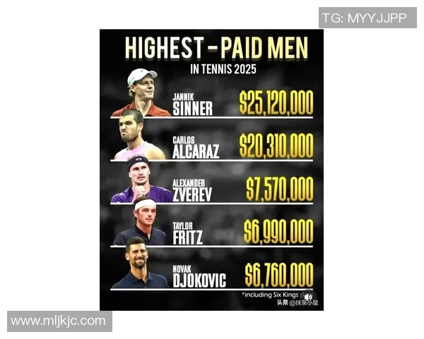 上海网球队在网球个人能力排行榜中荣登第八名展现实力与潜力