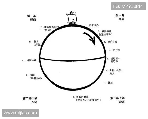 上海羽毛球队的训练与比赛节奏解析及其对羽毛球发展的影响